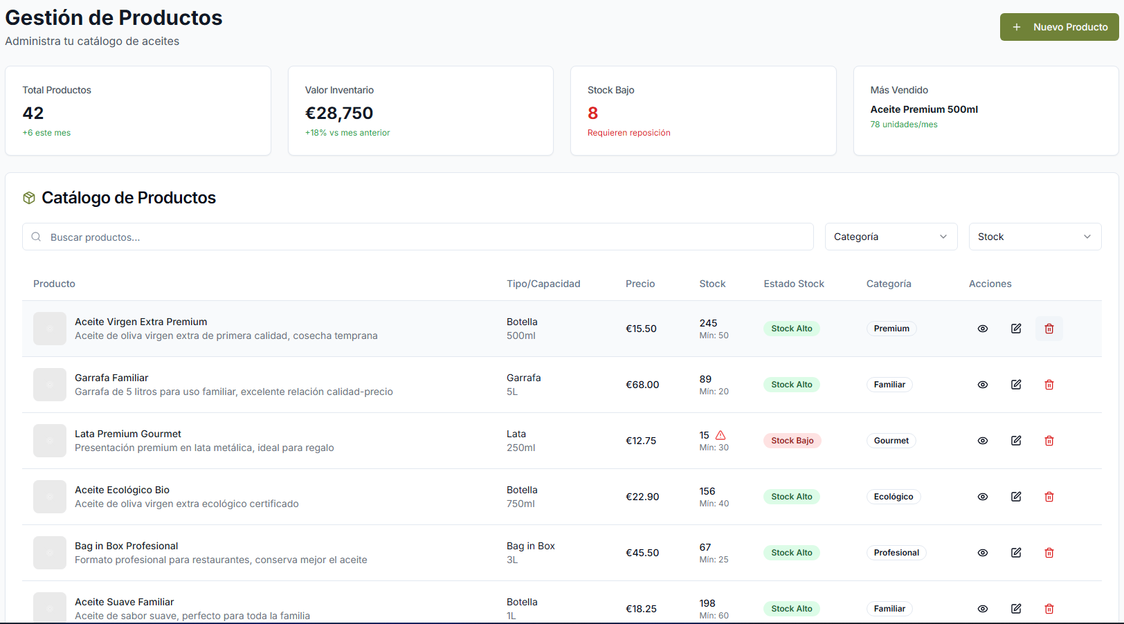 Control de productos y trazabilidad OLEUMEXTRA